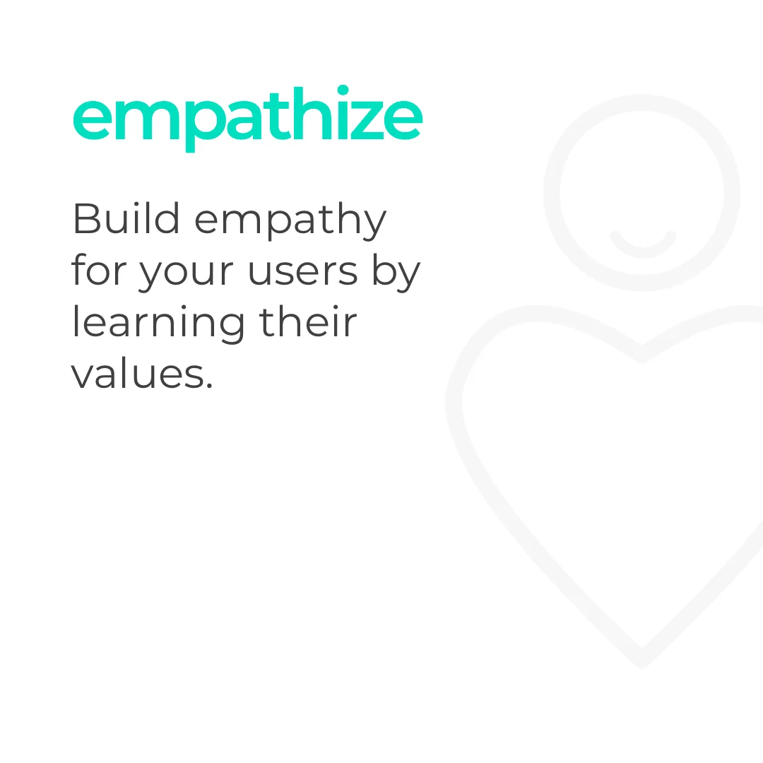 Empathy dalam Design Thinking