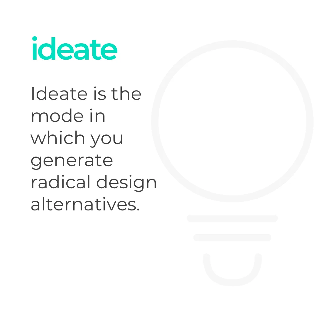 Ideate dalam Design Thinking