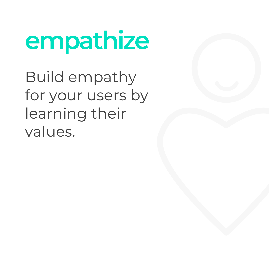 Empathy dalam Design Thinking