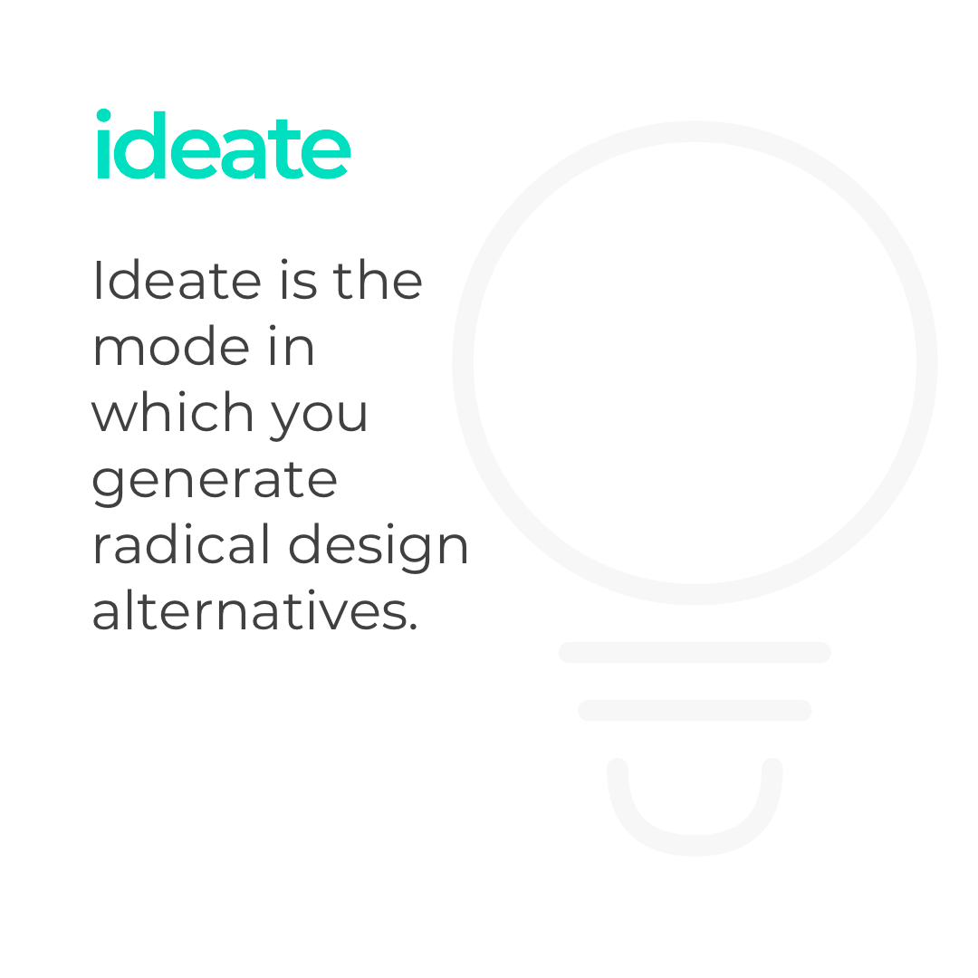 Ideate dalam Design Thinking